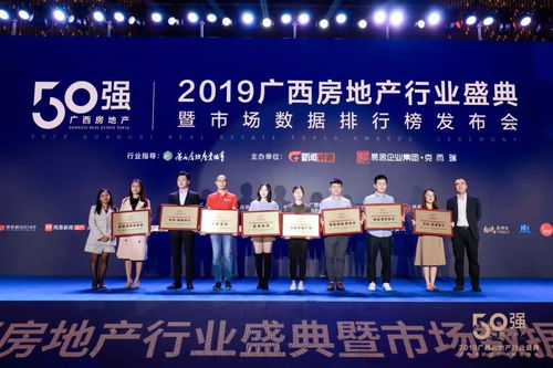 2019廣西房企50強(qiáng)榮耀揭榜 區(qū)域市場格局重塑，7家實(shí)力房企躋身“百億俱樂部”